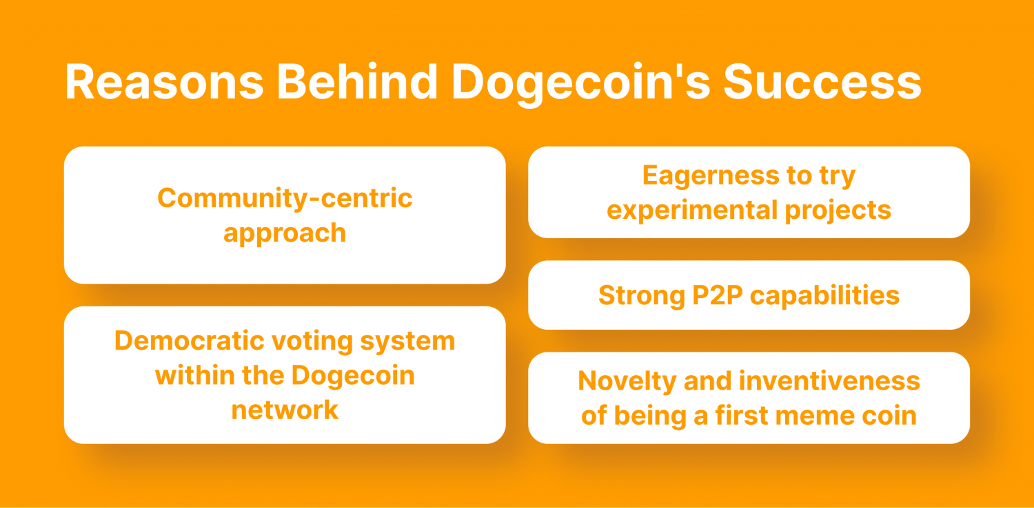 Story of Dogecoin Millionaires