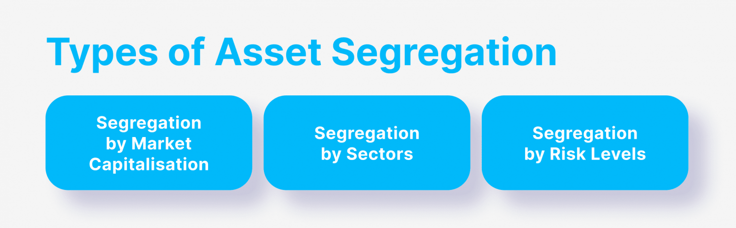 How to Properly Segregate Crypto Assets