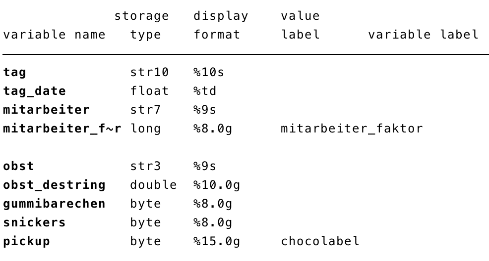 Datensturktur in Stata - nachher