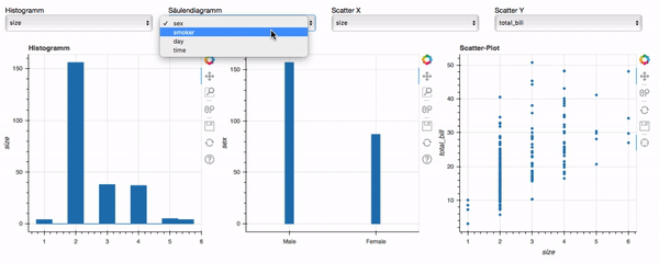 dashboard demo gif