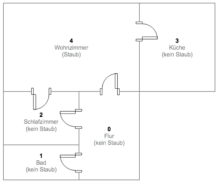grundriss-wohnung-1