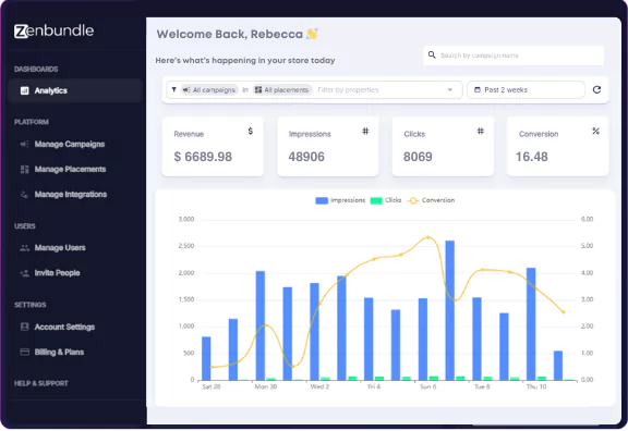 Zenbundle Analytics Dashboard