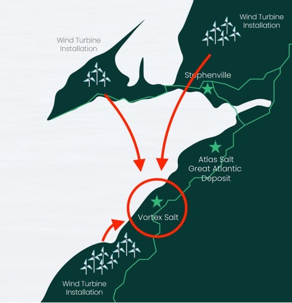 Bild: Windkraftanlagen in der Nähe des Salt-Grundstücks von Vortex Energy Corp.