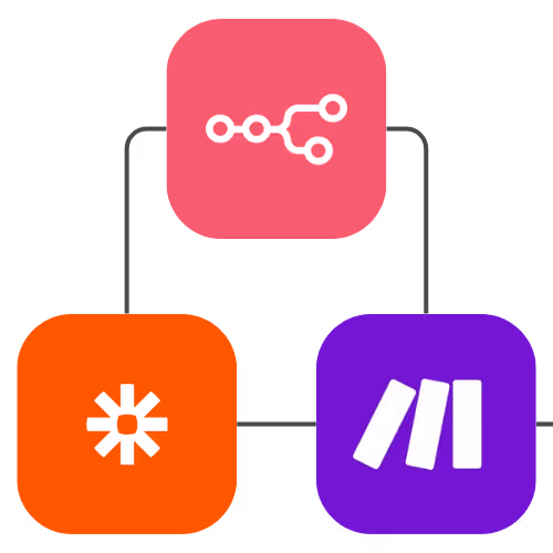 Grafik zur Automatisierung mit Tools wie Zapier, Make und n8n in einem Workflow