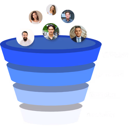 Marketing-Funnel mit den Phasen Verstehen, Vertrauen, Interaktion und Conversion sowie Nutzerporträts als Zielgruppenbeispiele