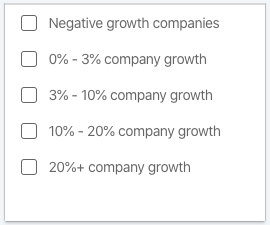 LinkedIn Ads Targeting Groeibedrijven