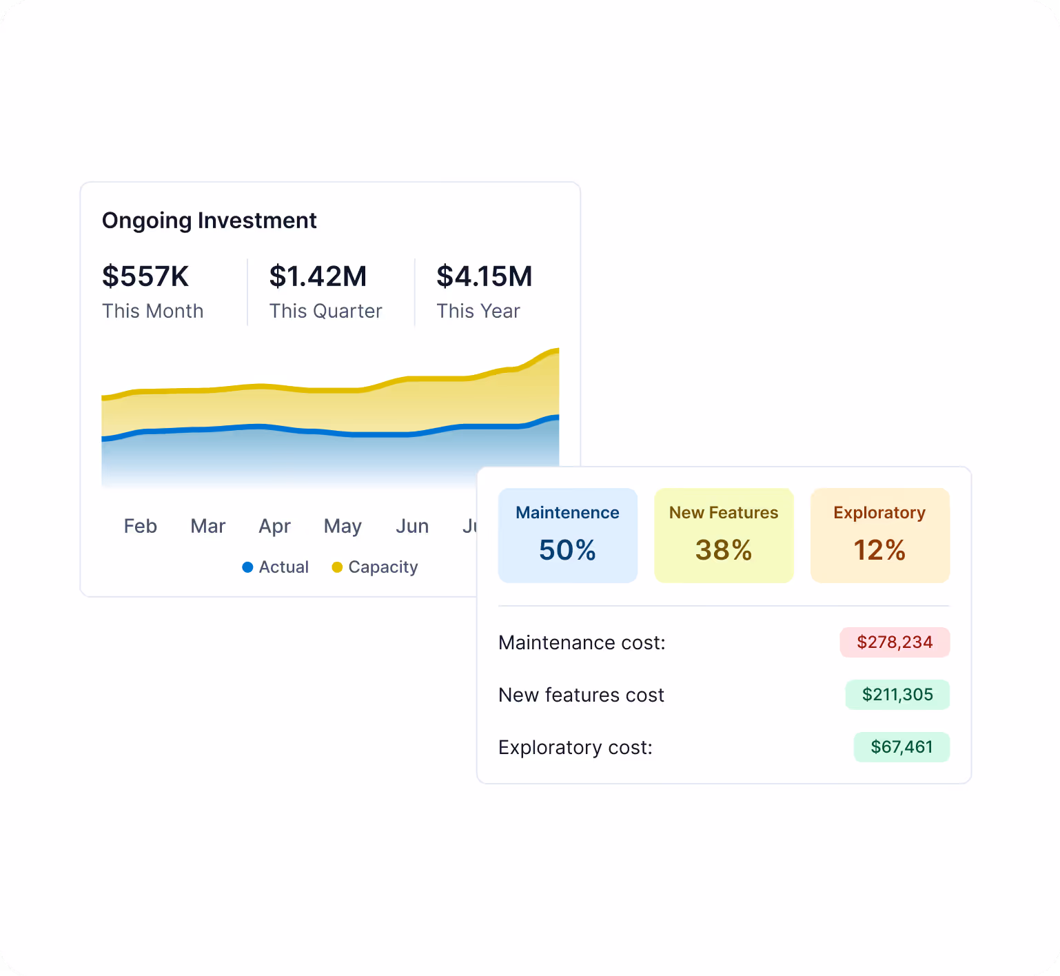 Unlock cost optimizations