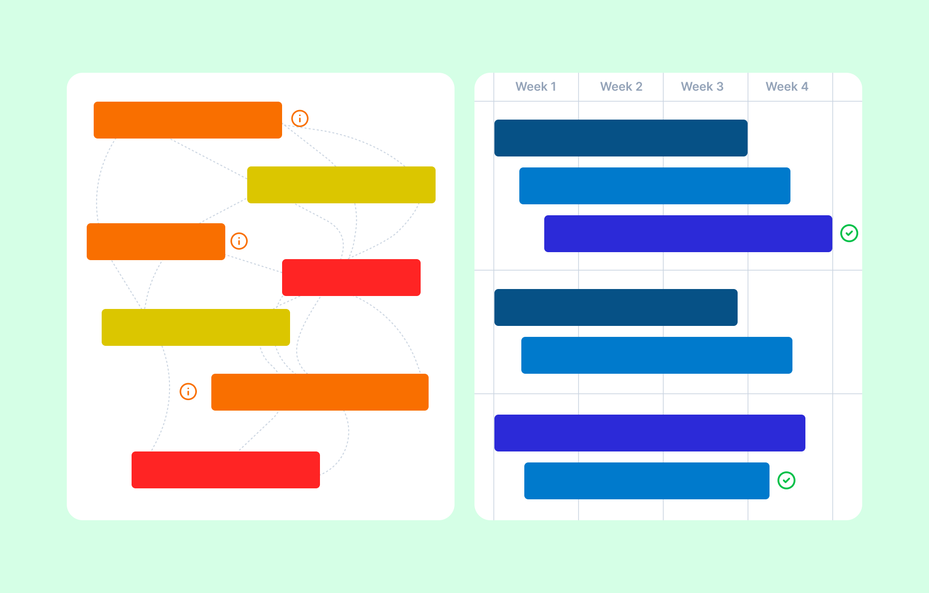 Supercharge developer productivity