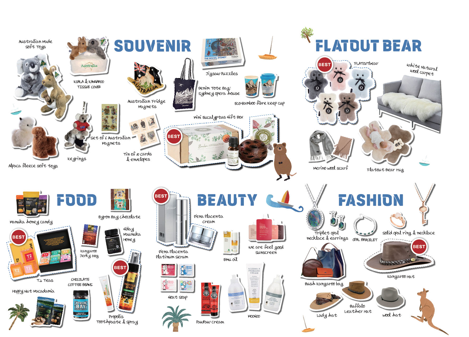 sydney duty free leaflet design2