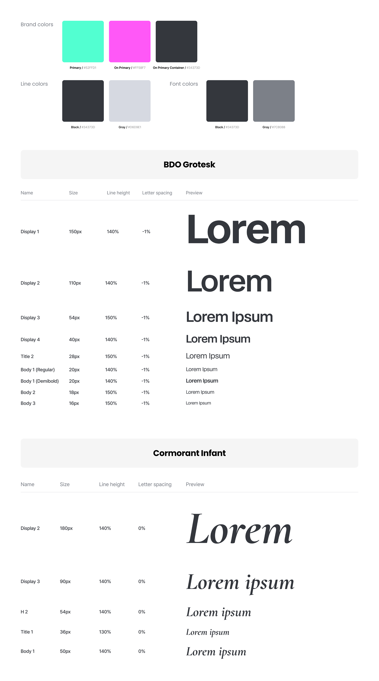 easyplate design system