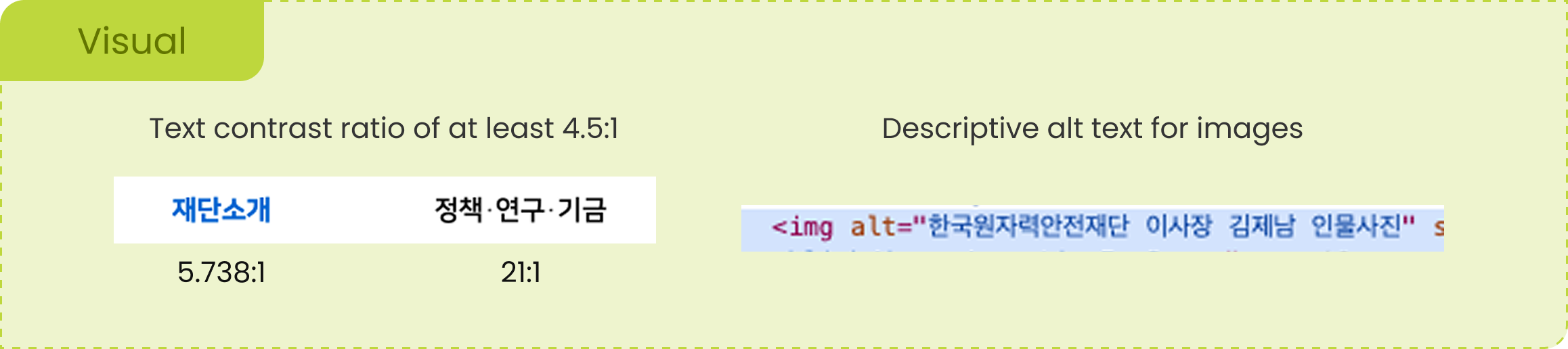 Accessibility visual