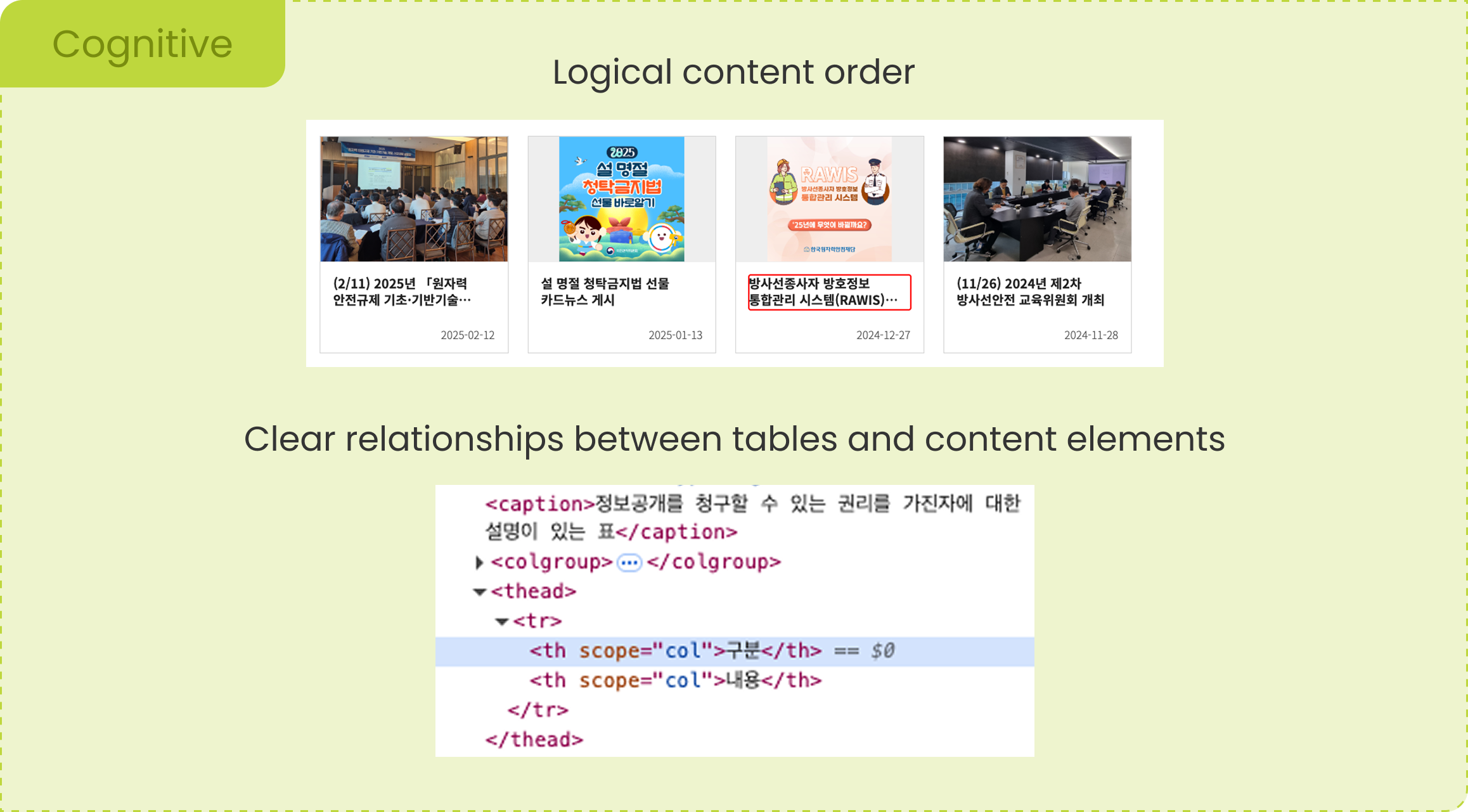 Accessibility Cognitive-mobile