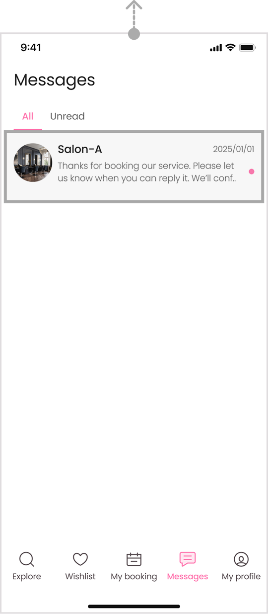 mvp scope decisions
1)communication
original idea image