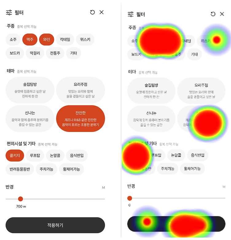 Results(Insight 1-2)-After