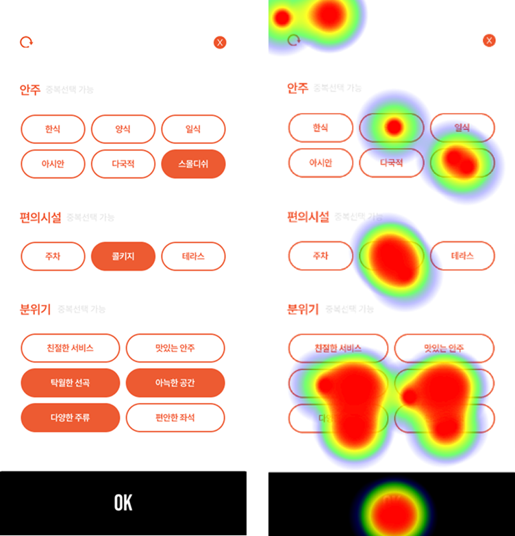 Results(Insight 1-2)-Before