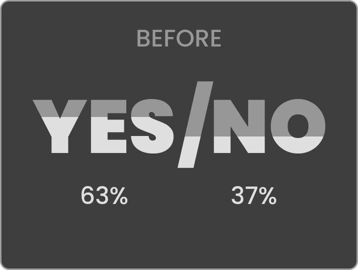 Results(Insight 2-1)-Before