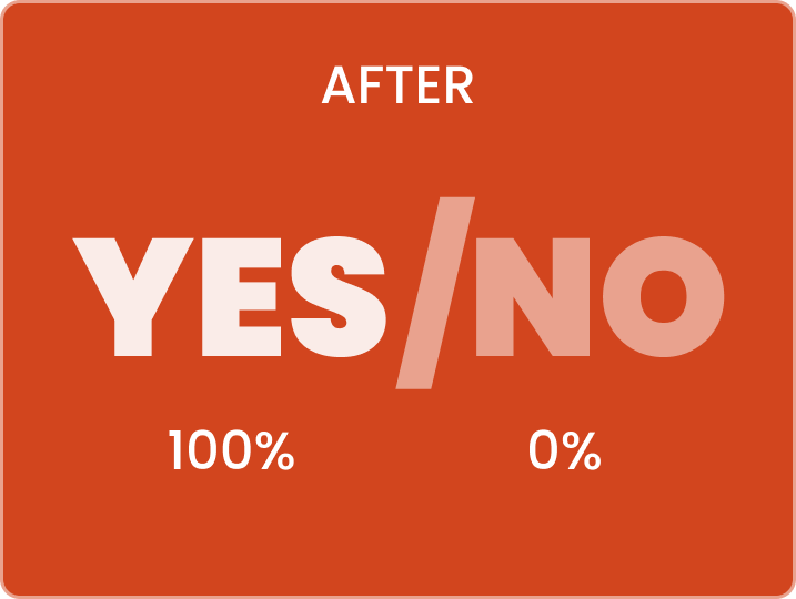 Results(Insight 2-1)-After