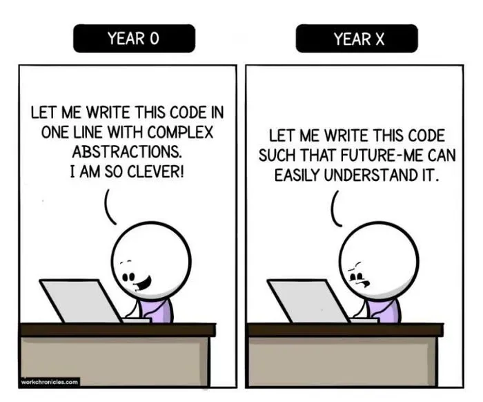 Comic with two panels showing a developer’s evolution: in 'Year 0' they write overly complex code to feel clever, and in 'Year X' they prioritize clarity for their future self.