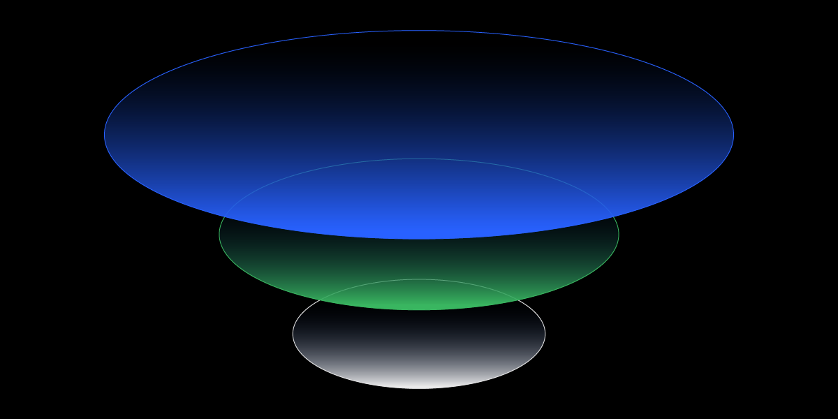 Layered blue, green, and gray elliptical discs on black background