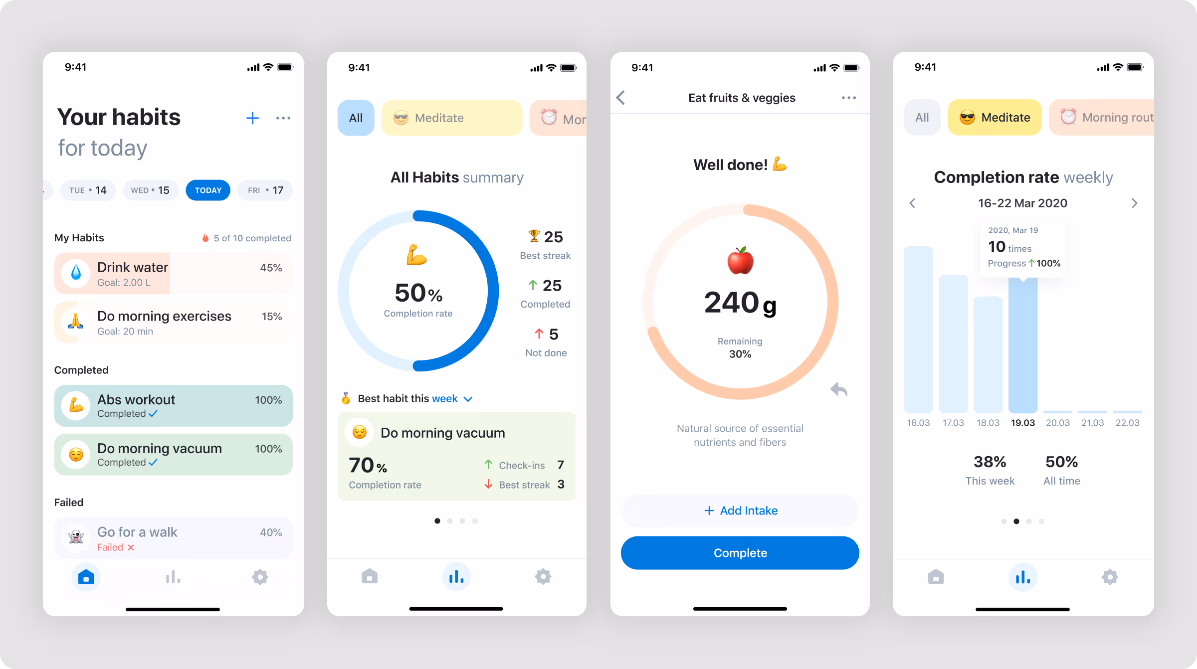 Habit tracking app showing progress on daily health and wellness goals