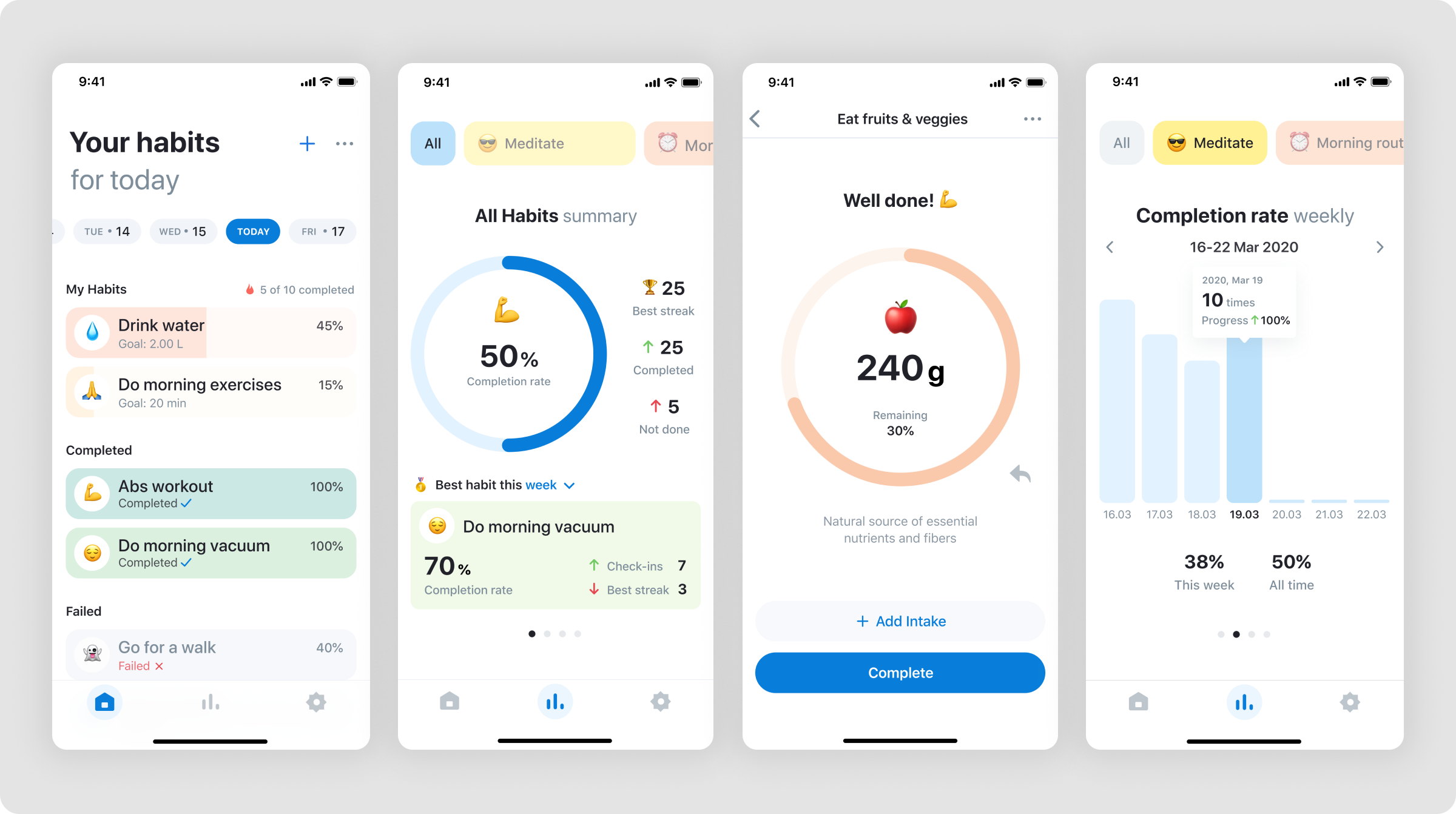 Habit tracking app showing progress on daily health and wellness goals