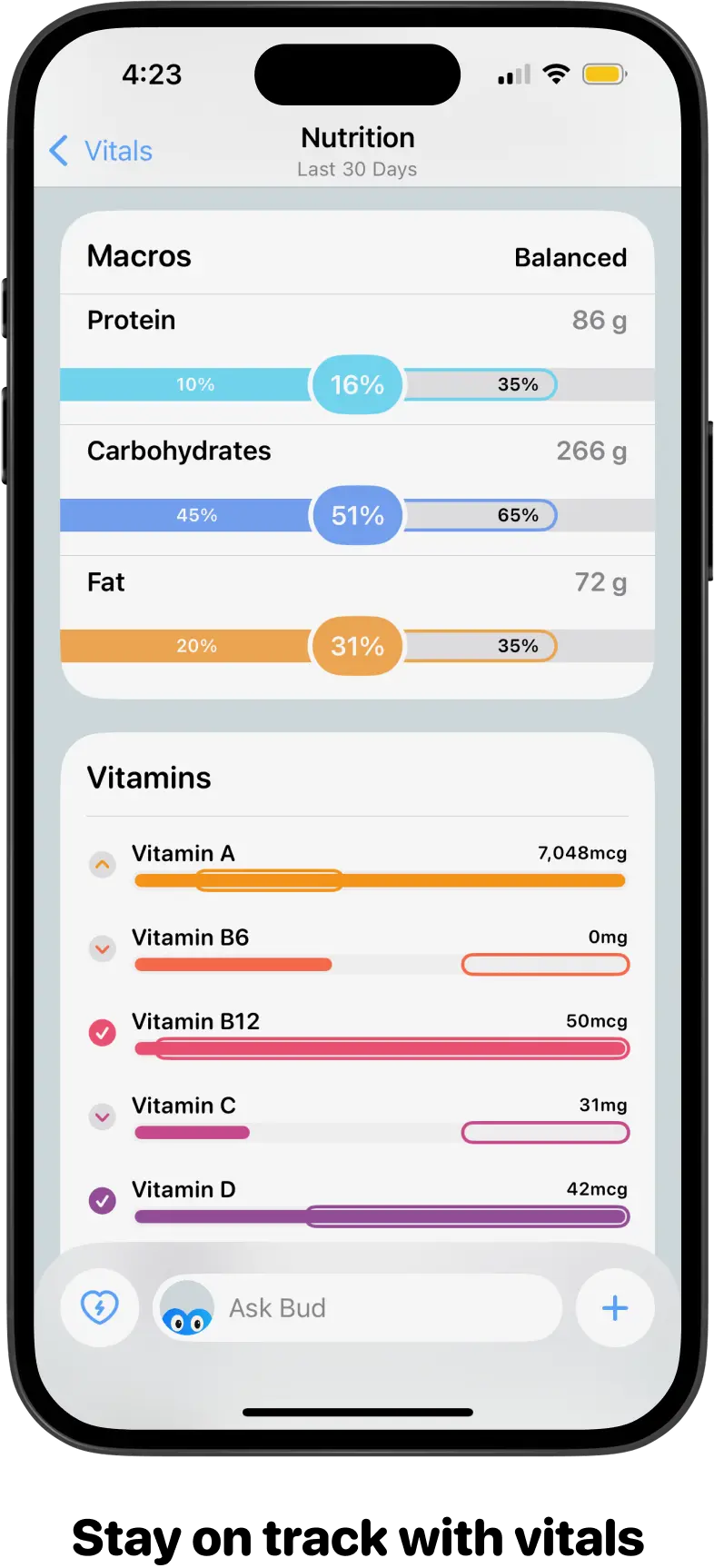 Stay on track with vitals