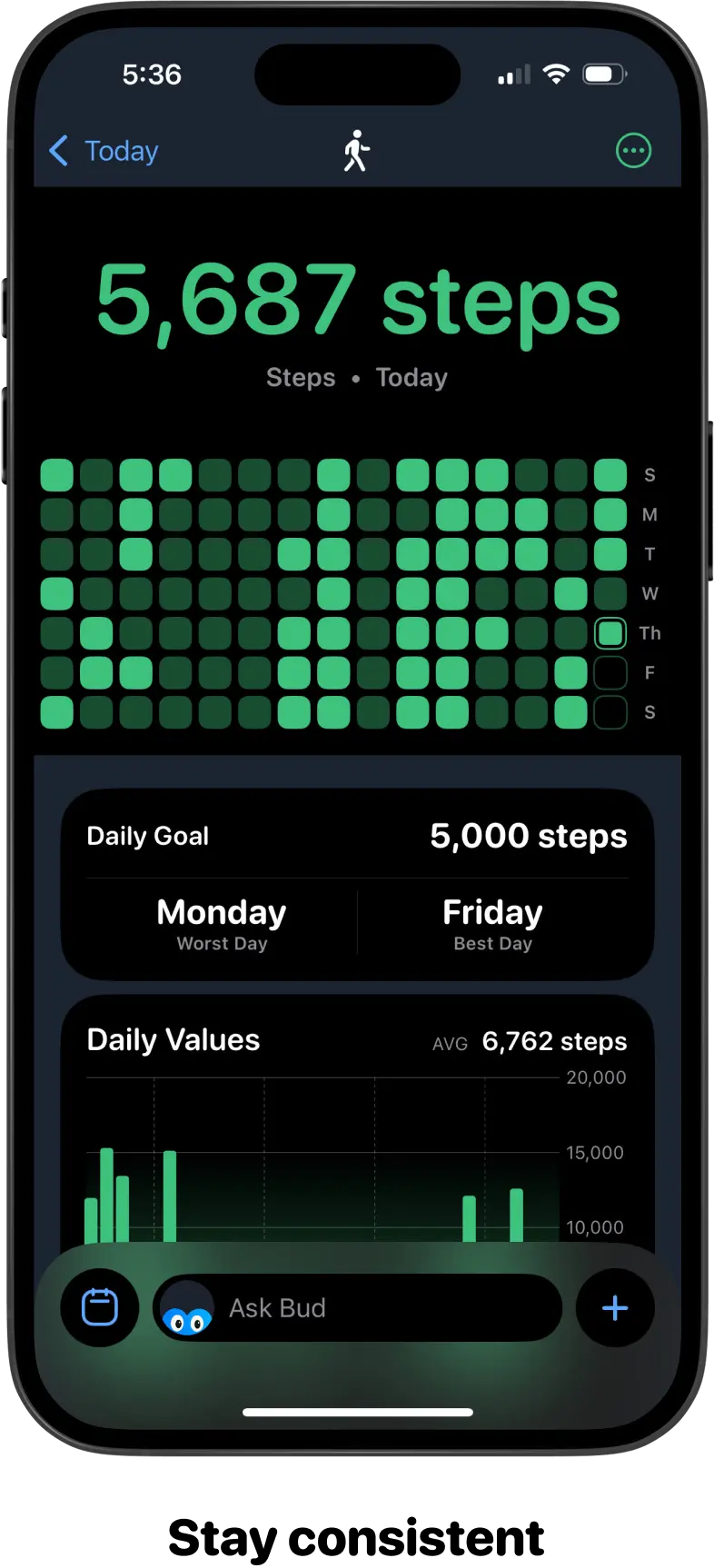 Stay consistent