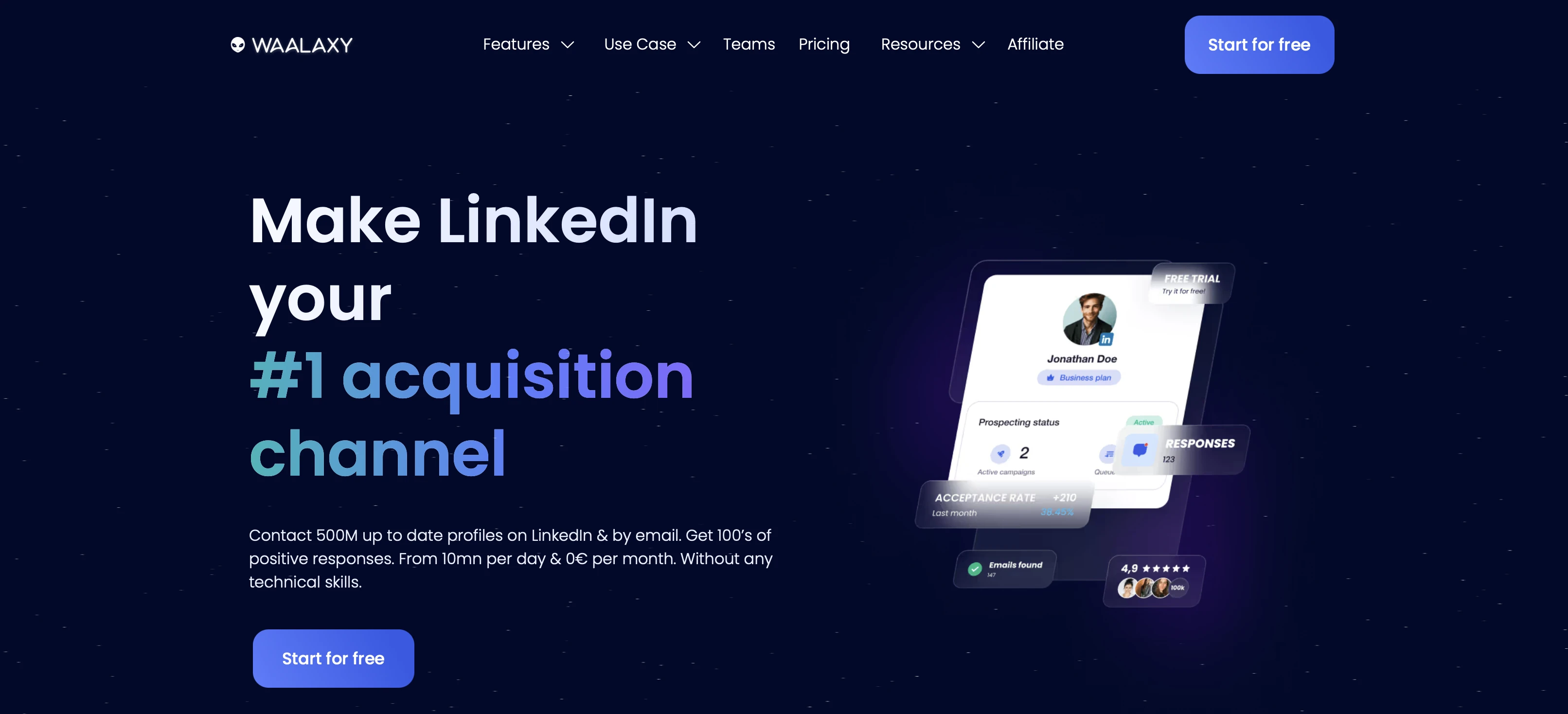 Waalaxy vs Meet Alfred