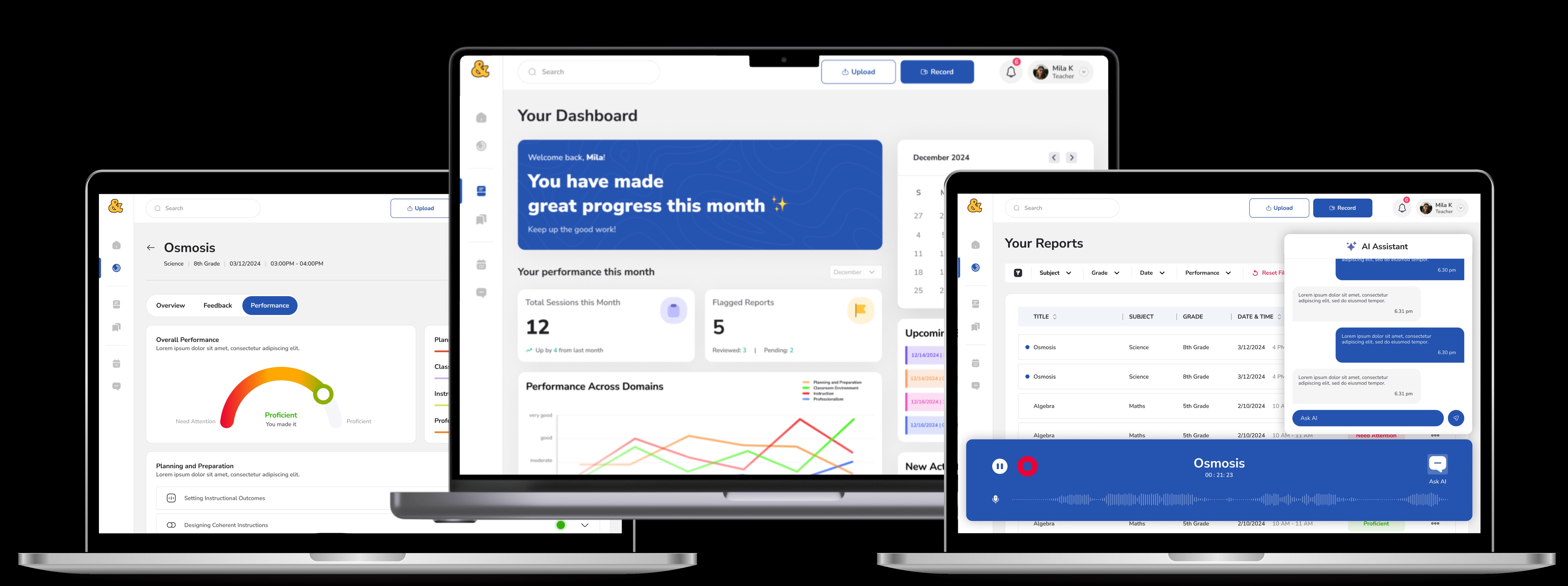 The ANDI platform shown across three devices — a lesson report, the teacher dashboard, and the reports hub