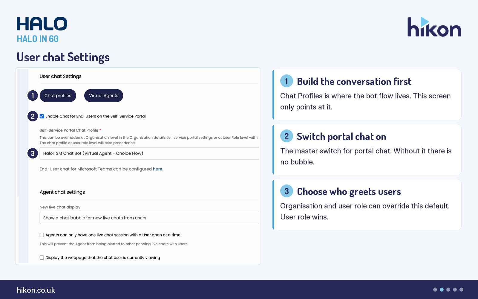 HaloITSM Configuration > Chat, User chat Settings section, with the Chat profiles button, the Enable Chat for End-Users on the Self-Service Portal tick box and the Self-Service Portal Chat Profile picker numbered one to three