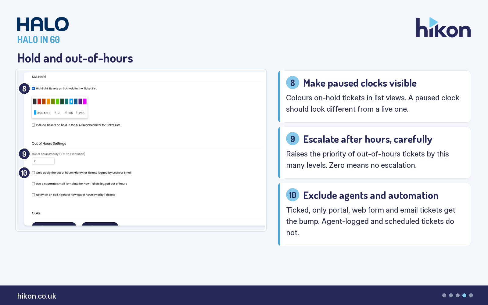 HaloITSM Service Level Agreements General Settings, SLA Hold and Out of Hours Settings sections, with markers on Highlight Tickets on SLA Hold in the Ticket List, Out of hours Priority, and Only apply the out of hours Priority for Tickets logged by Users or Email.