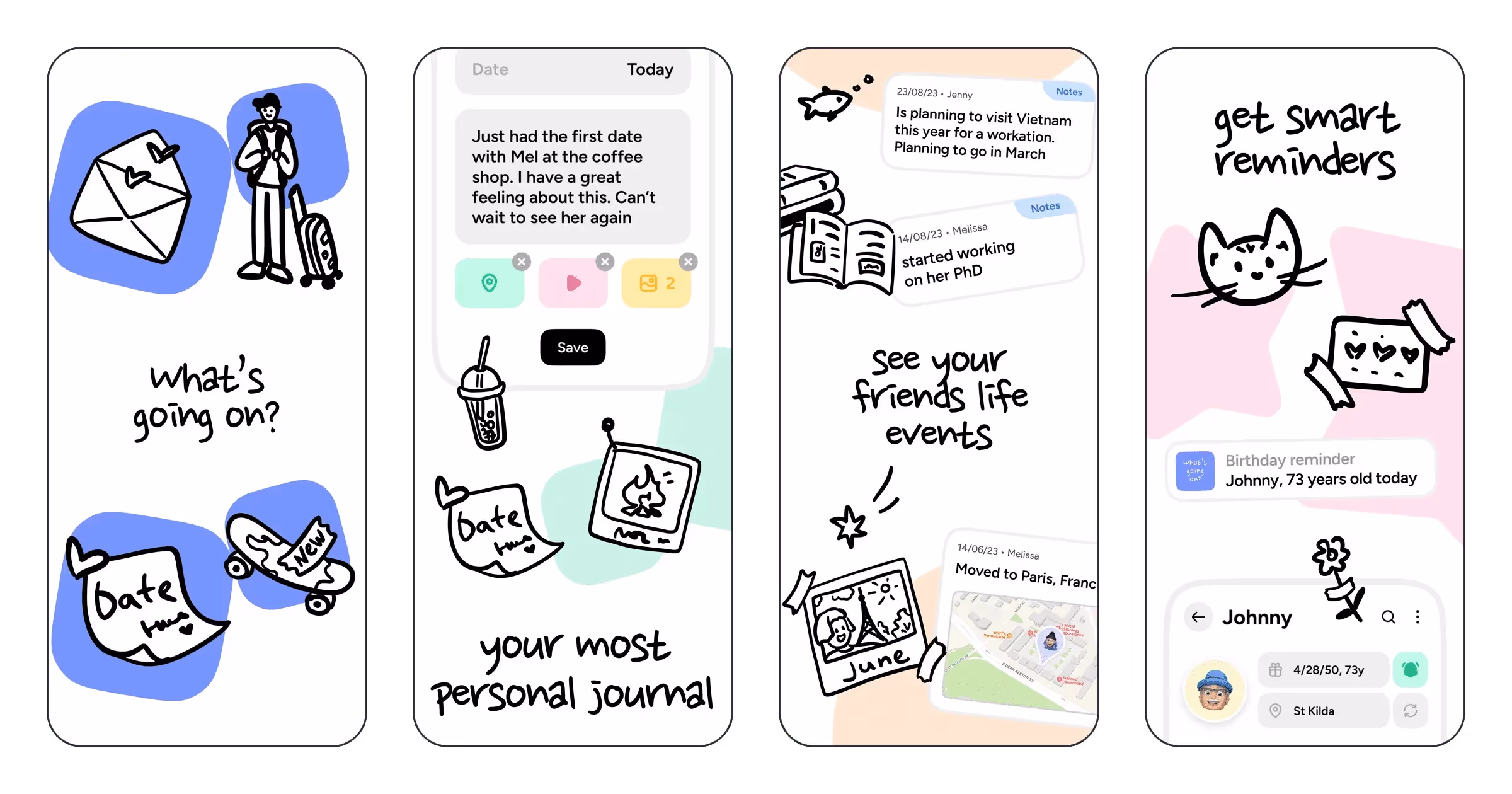 What's going on? Journal Diary