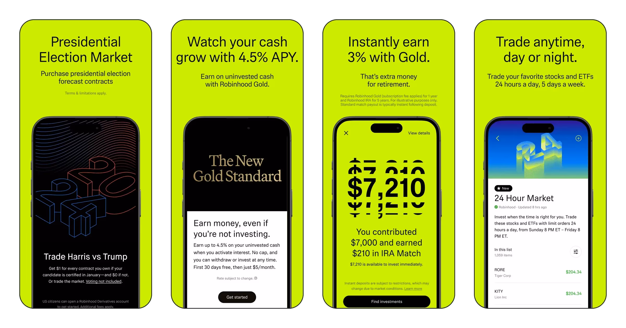 Robinhood: Investing for All