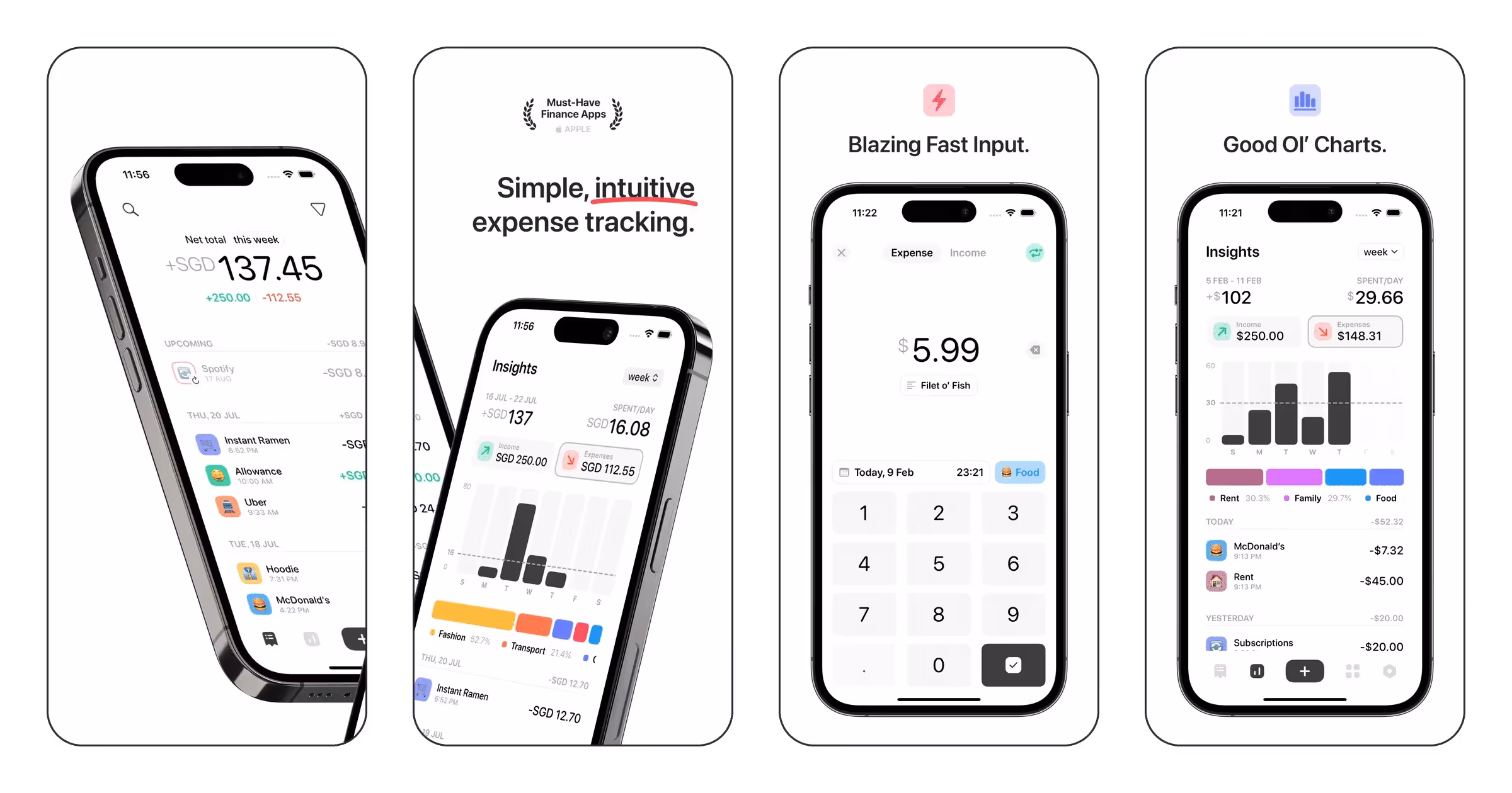 Dime: Budget & Expense Tracker