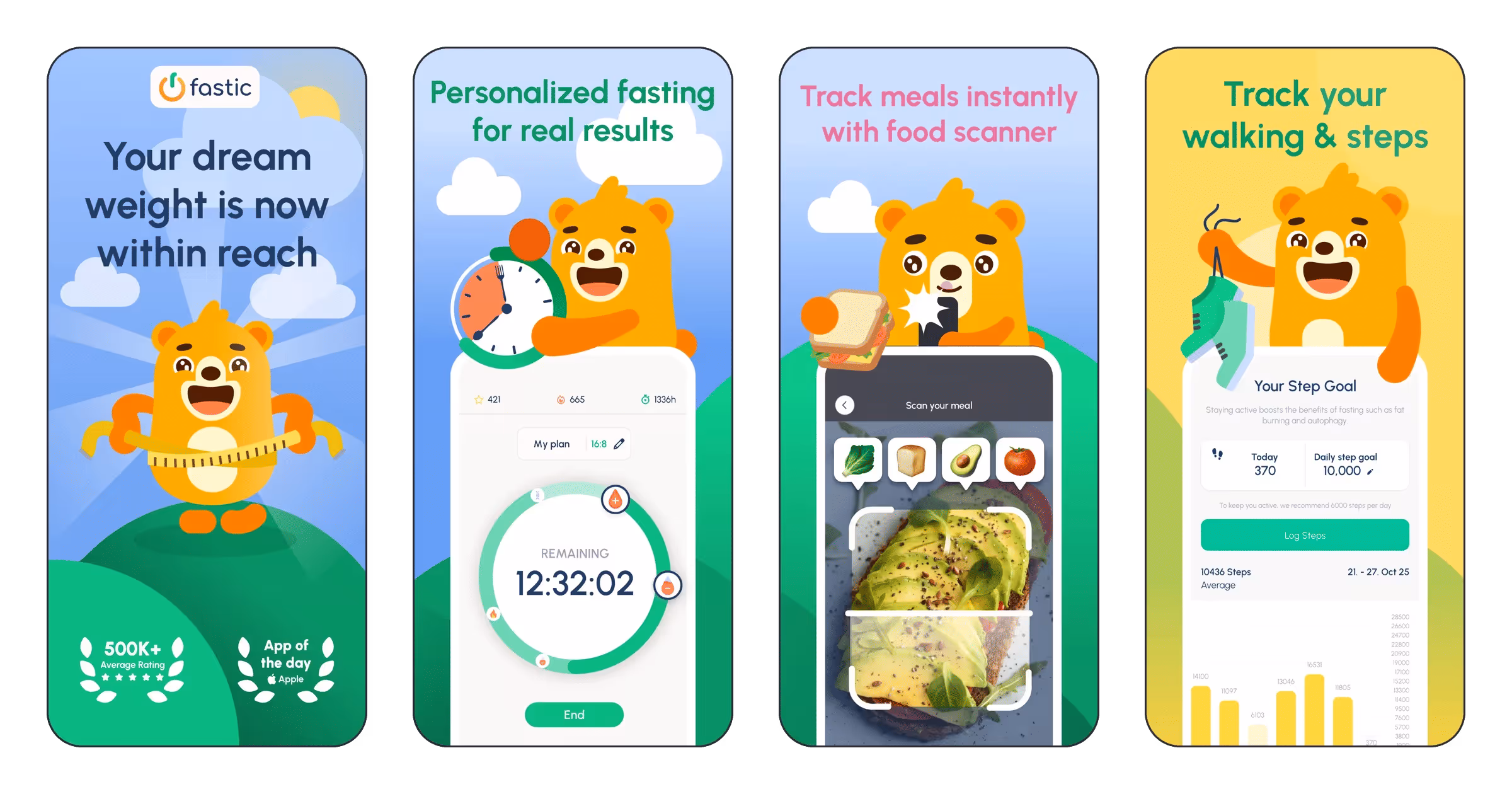 Fastic Weight Loss & Fasting