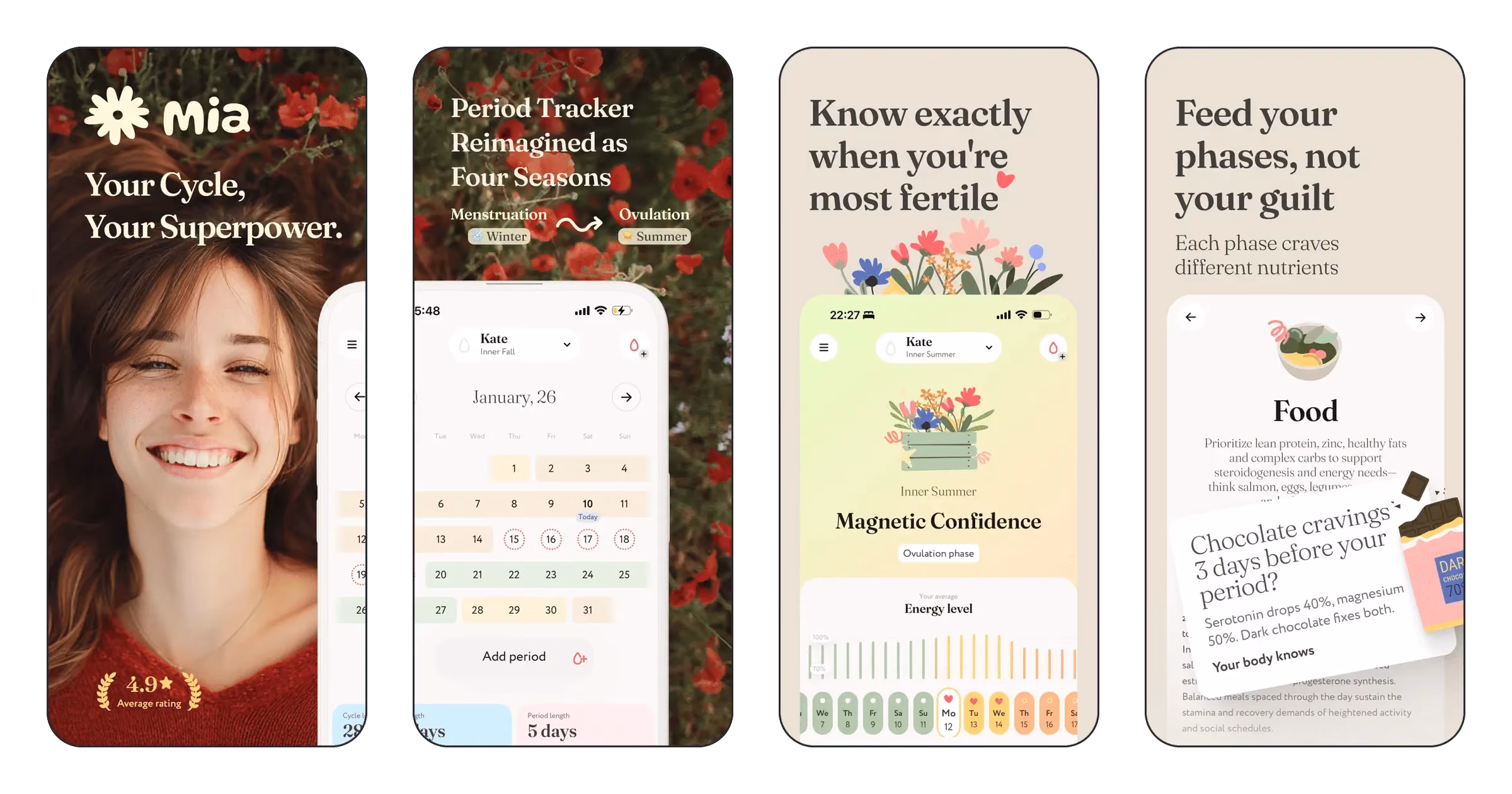 Mia: AI Cycle & Period Tracker