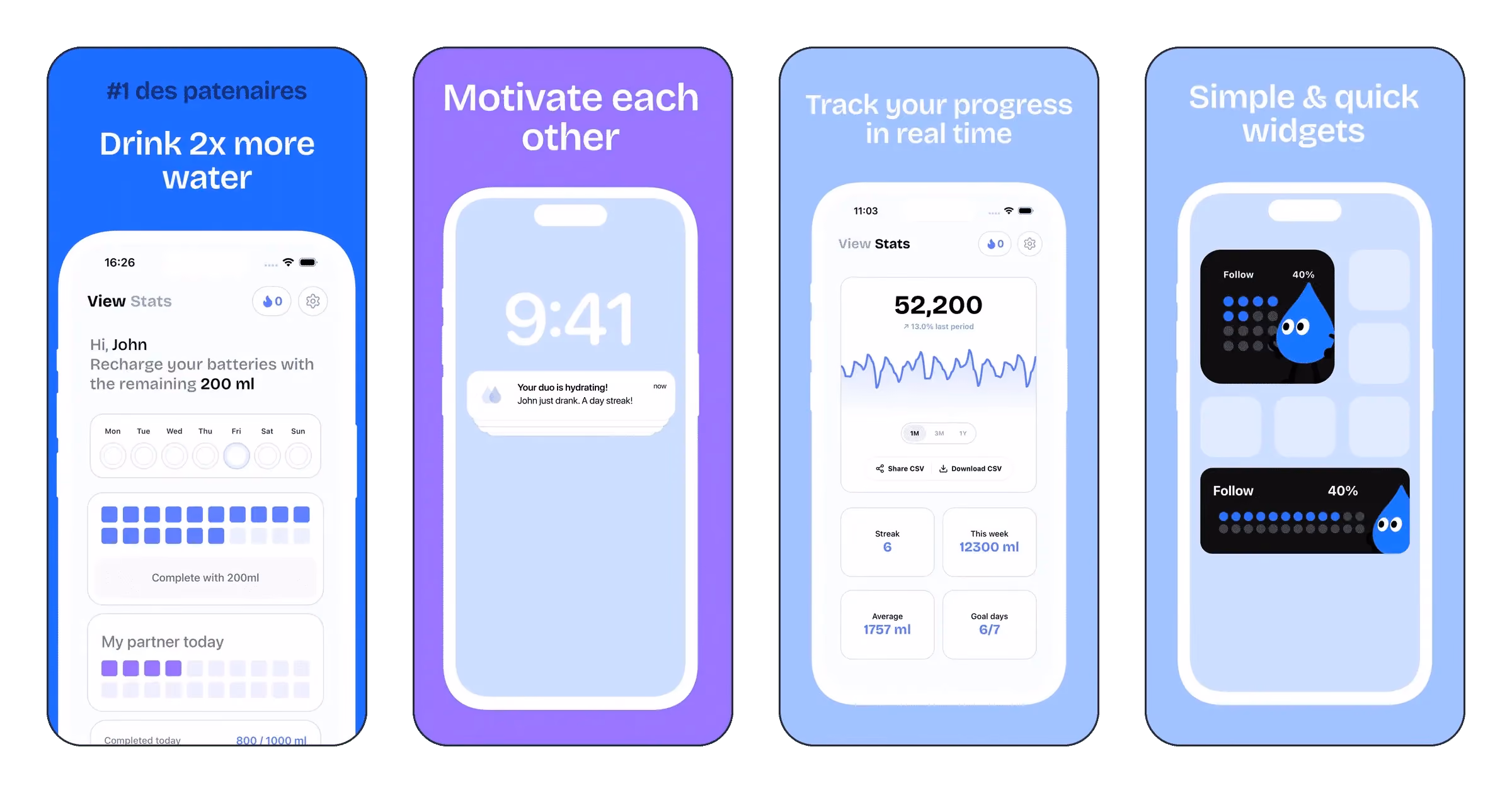 WaterDuo: Water Tracker Duo