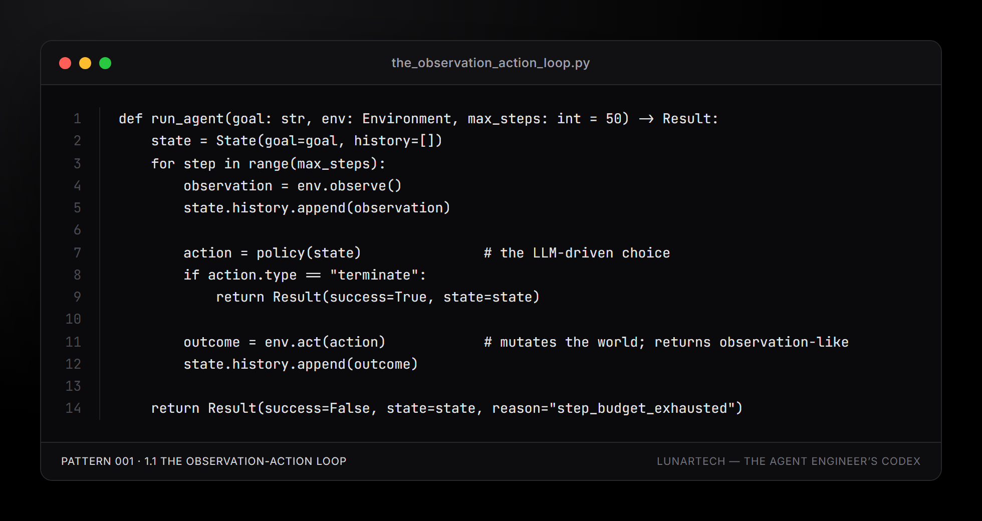 Pattern 001 — 1.1 The observation-action loop