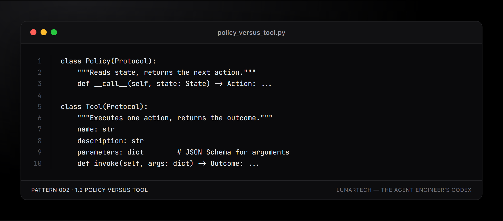Pattern 002 — 1.2 Policy versus tool