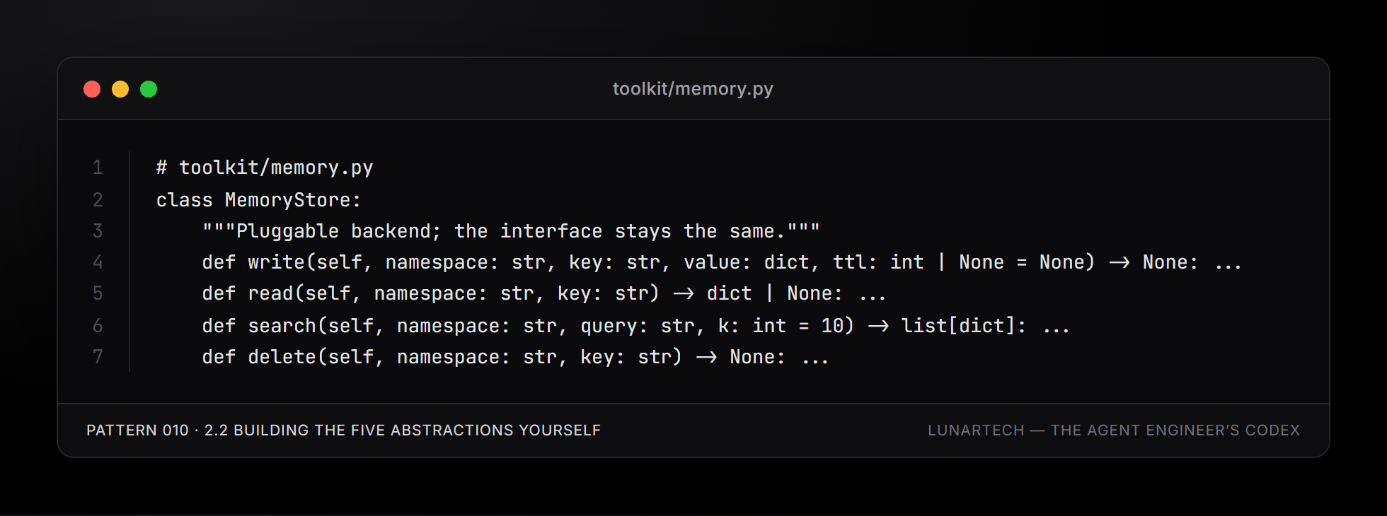 Pattern 010 — 2.2 Building the five abstractions yourself
