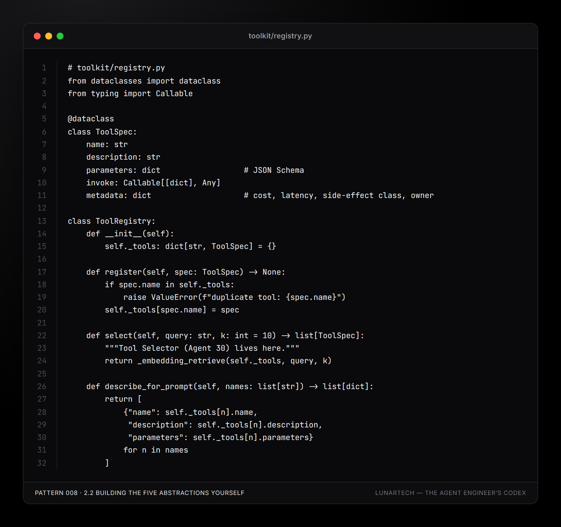Pattern 008 — 2.2 Building the five abstractions yourself