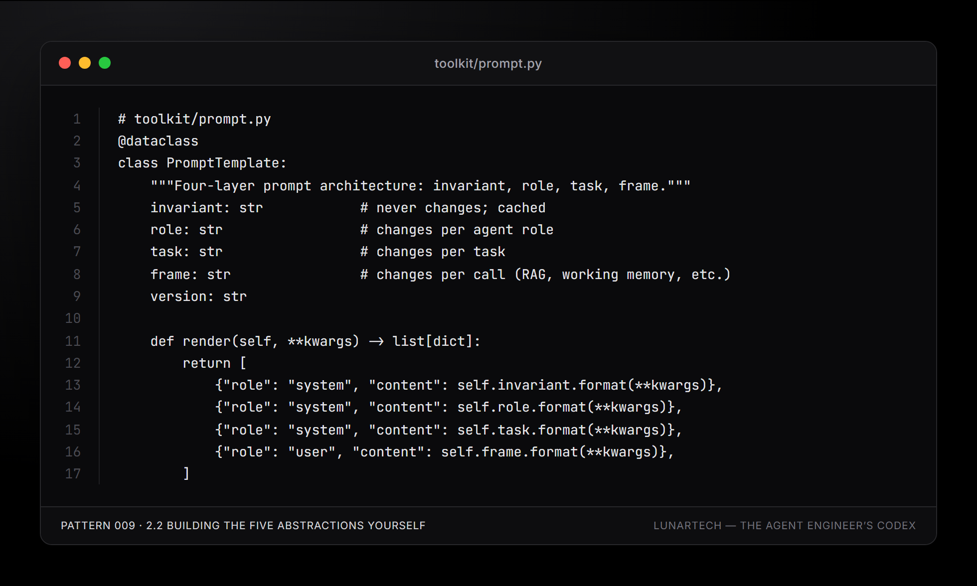 Pattern 009 — 2.2 Building the five abstractions yourself