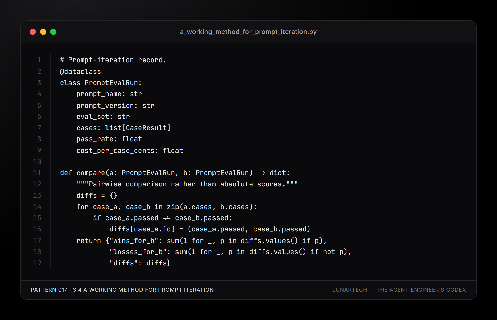 Pattern 017 — 3.4 A working method for prompt iteration