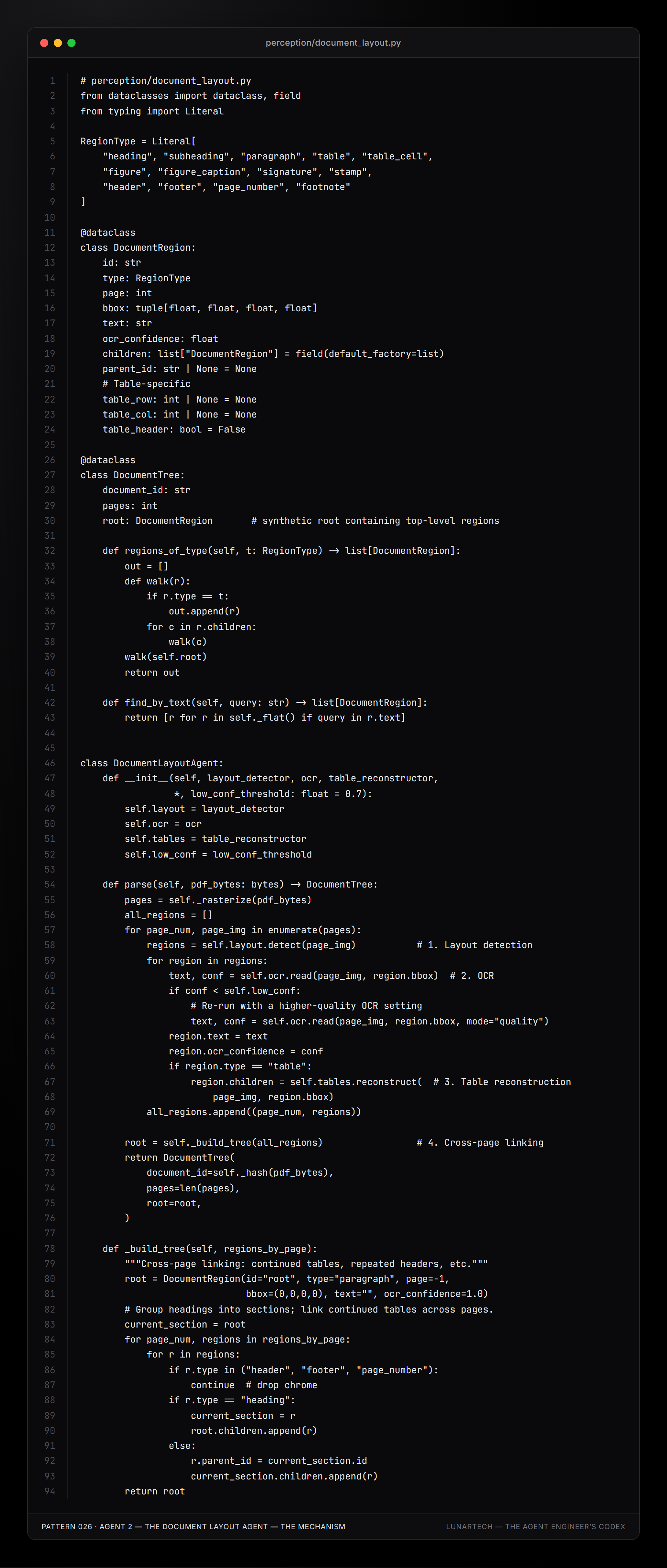 Pattern 026 — Agent 2 — The Document Layout Agent — The Mechanism