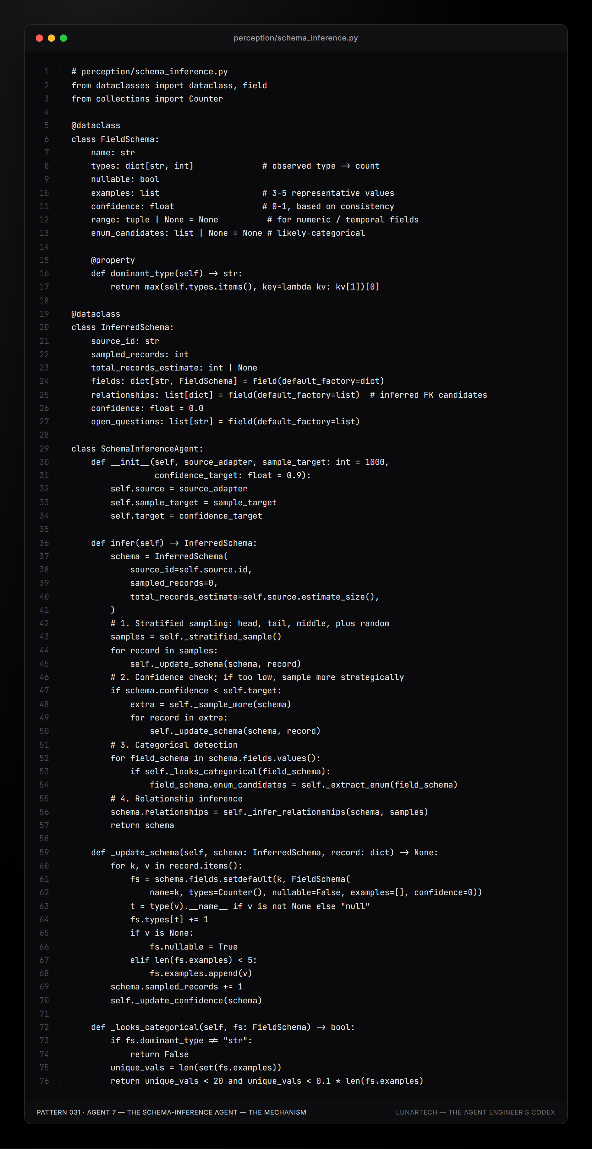 Pattern 031 — Agent 7 — The Schema-Inference Agent — The Mechanism