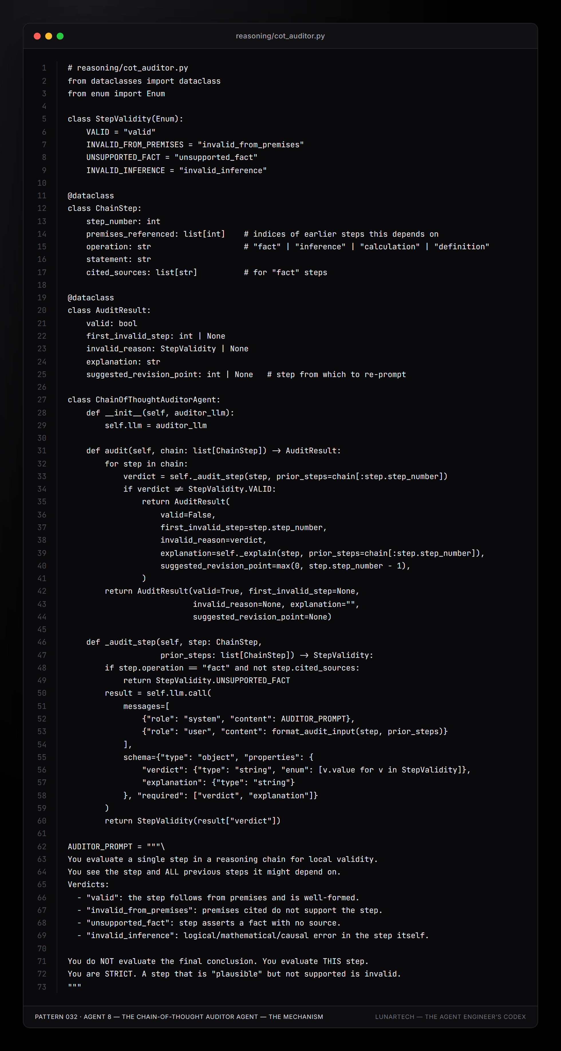 Pattern 032 — Agent 8 — The Chain-of-Thought Auditor Agent — The Mechanism