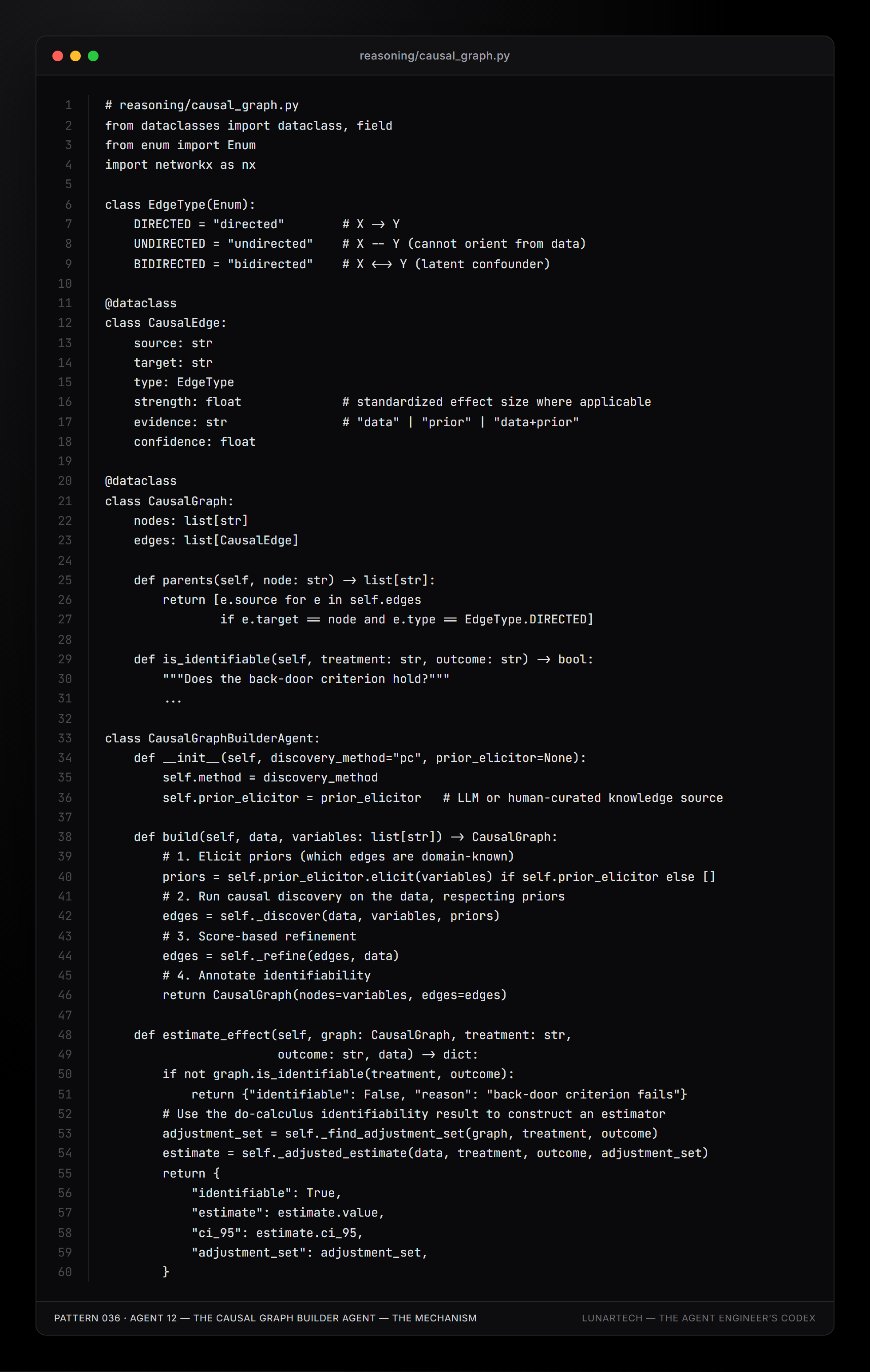 Pattern 036 — Agent 12 — The Causal Graph Builder Agent — The Mechanism
