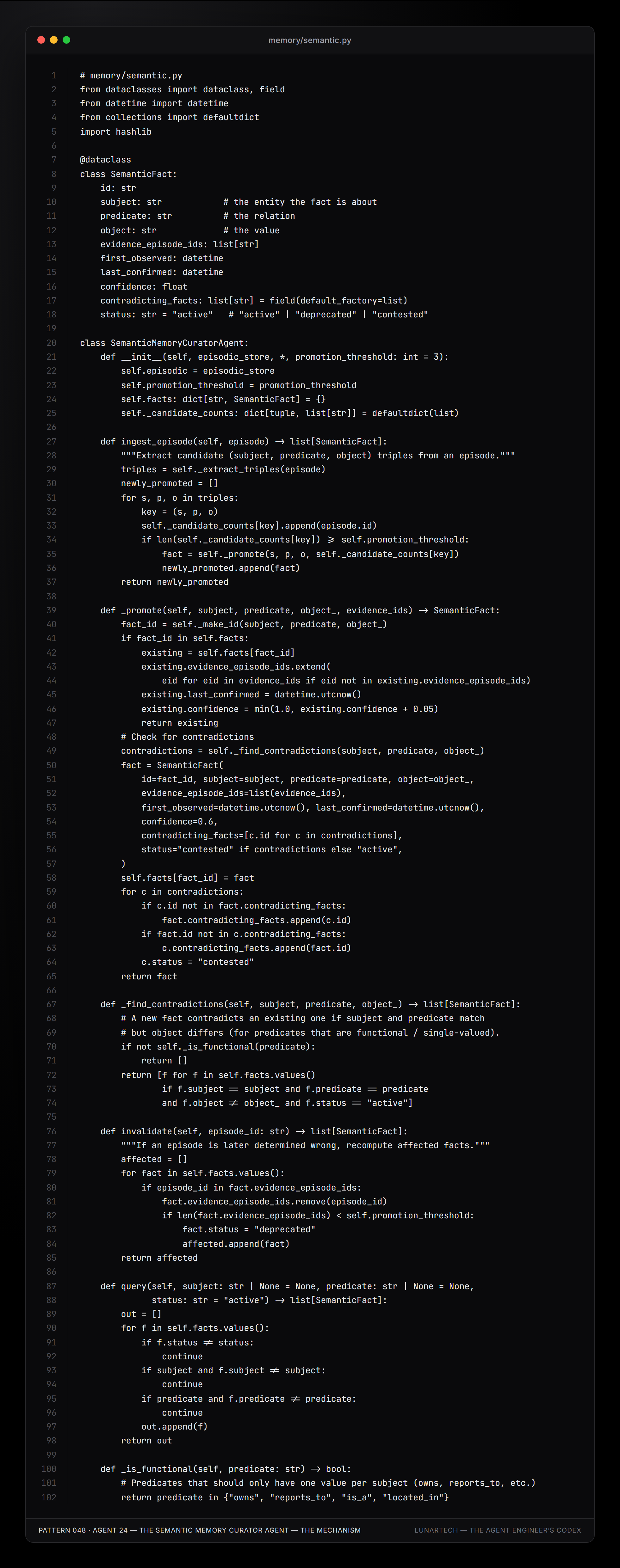 Pattern 048 — Agent 24 — The Semantic Memory Curator Agent — The Mechanism