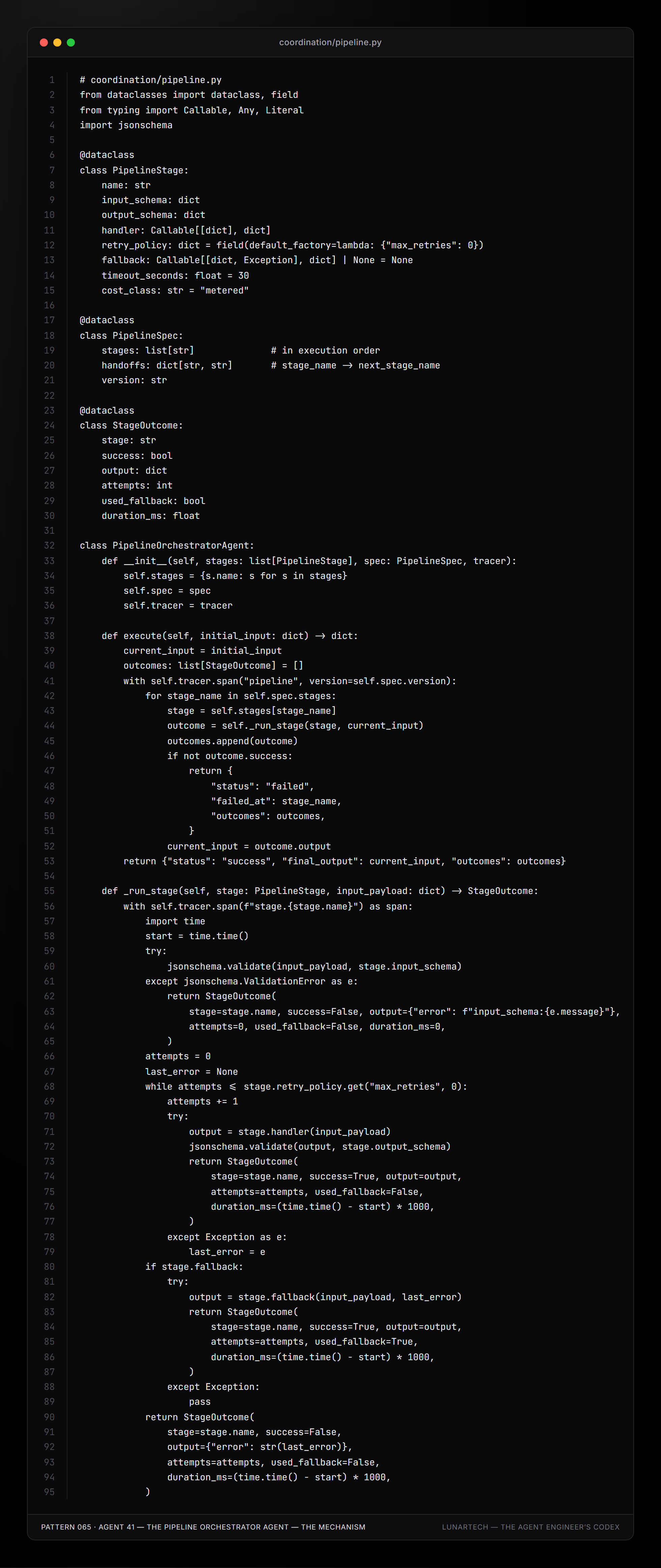 Pattern 065 — Agent 41 — The Pipeline Orchestrator Agent — The Mechanism