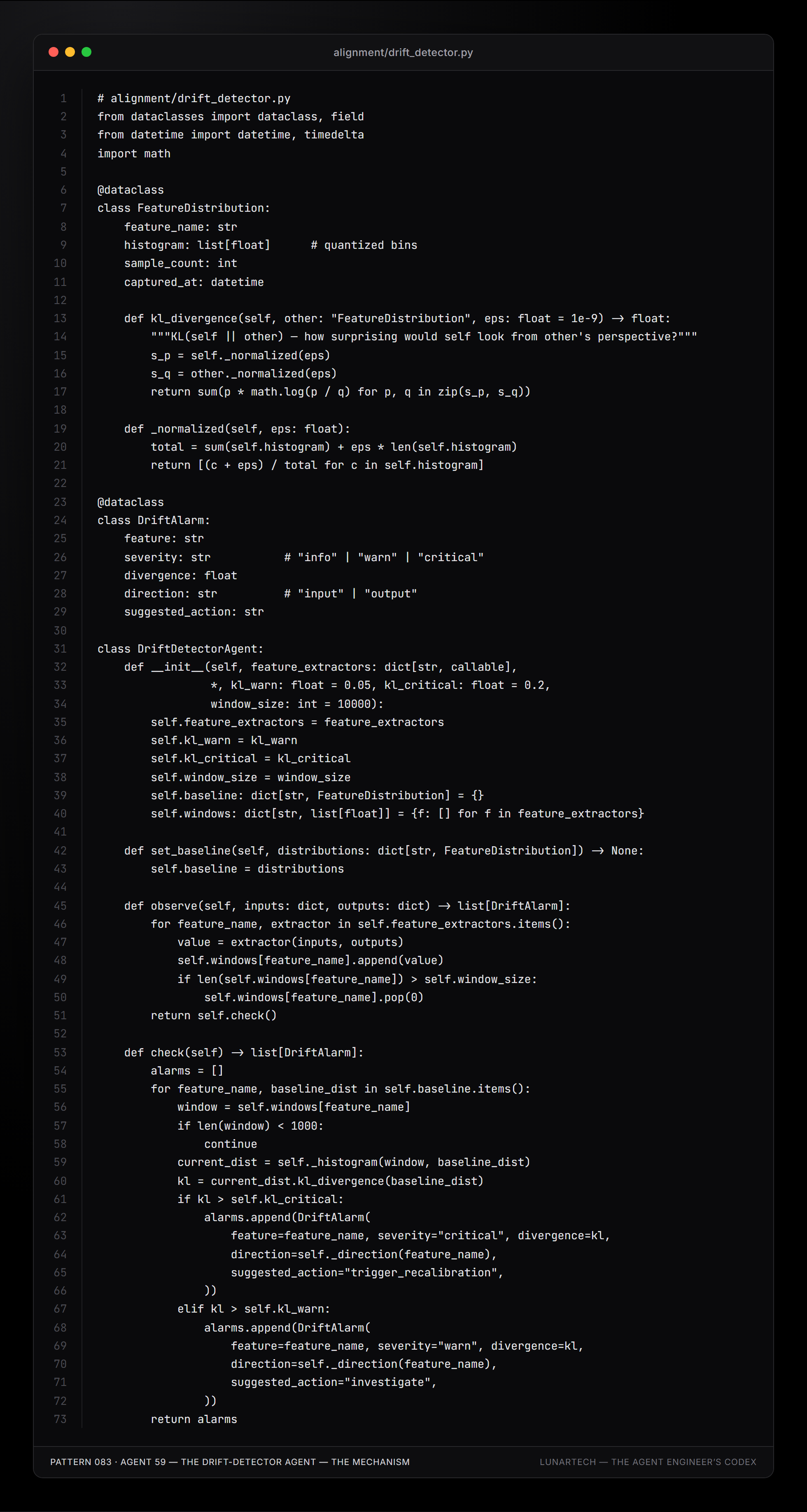 Pattern 083 — Agent 59 — The Drift-Detector Agent — The Mechanism